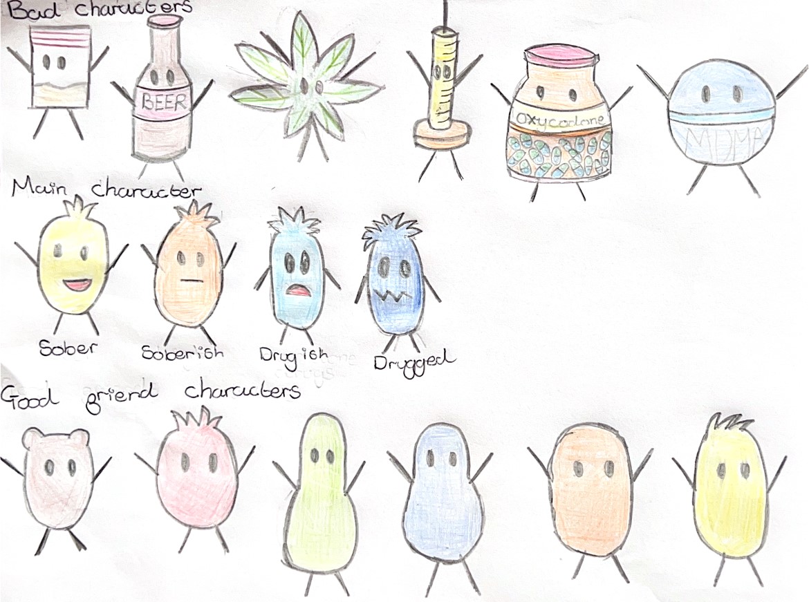 initial character sketches